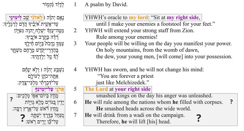 Psalm 110 - Poetic feature 2 Updated.jpg