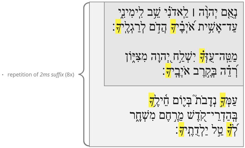 Psalm 110 - vv. 1-3.jpg