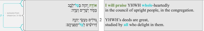 Psalm 111 - Poetic structure (vv. 1-2).jpg