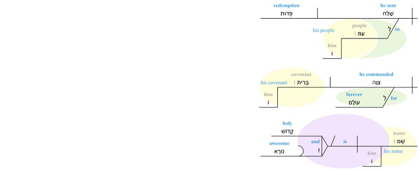 Psalm 111 - v. 9.jpg