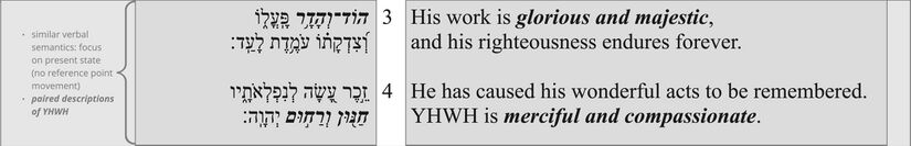 Psalm 111 - vv. 3-4.jpg