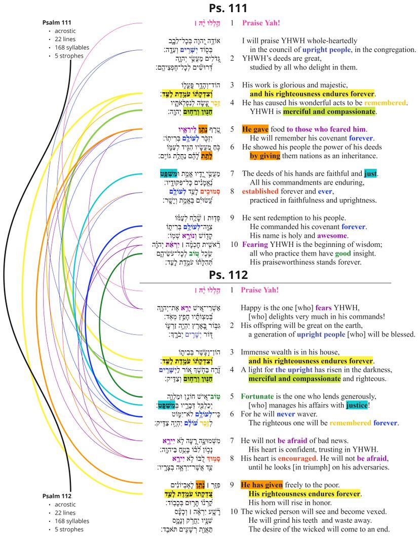 Psalm 112 - Poetic feature 2.jpg