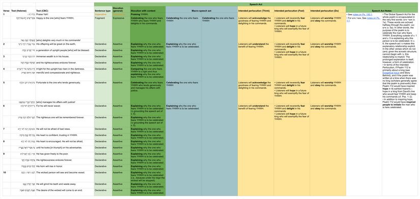 Psalm 112 - Speech table.jpg