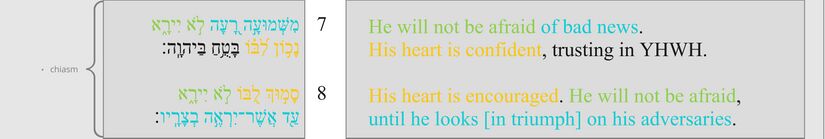 Psalm 112 - poetic structure (vv. 7–8).jpg