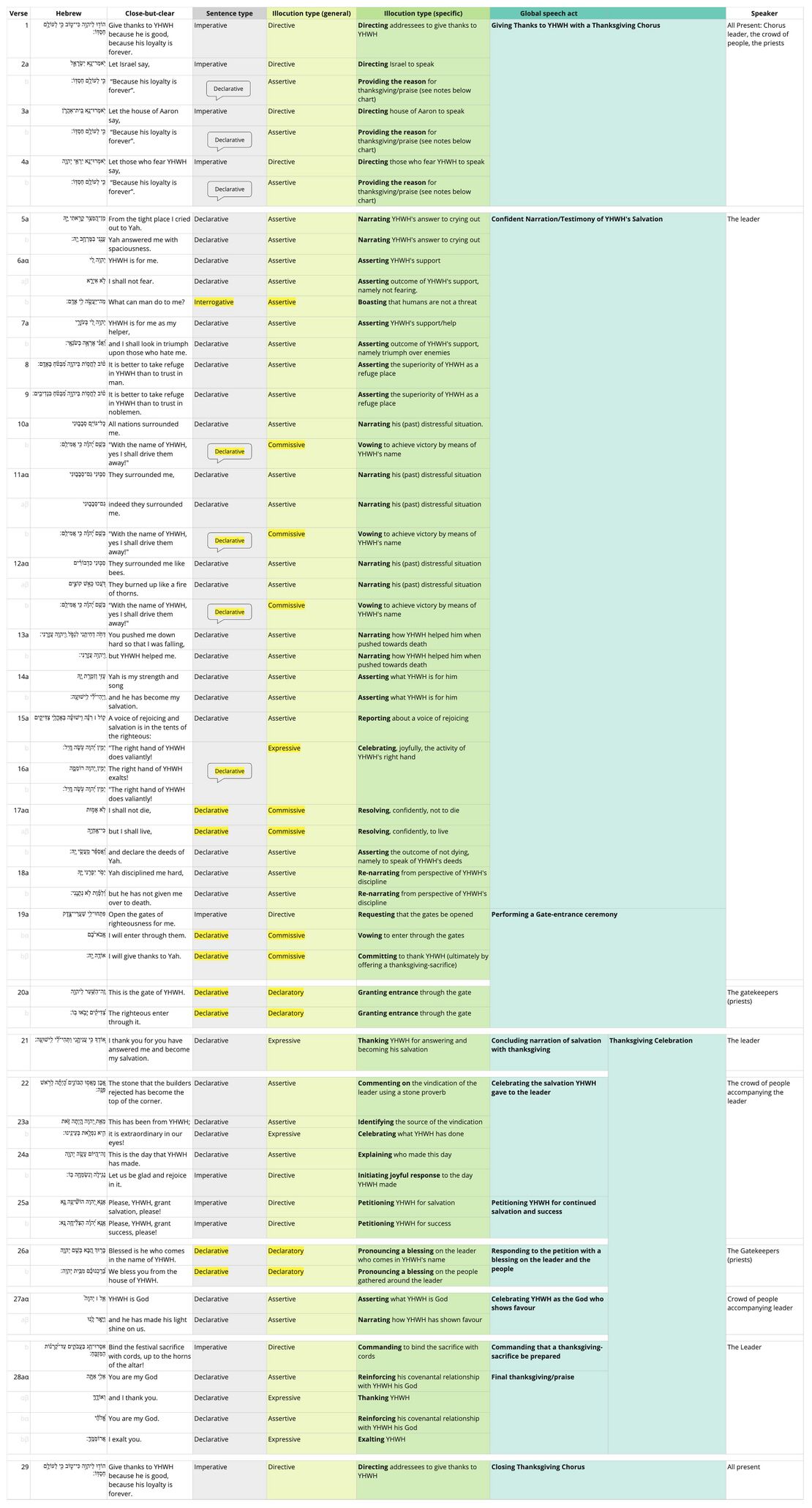 Psalm 118 - Frame 5.jpg