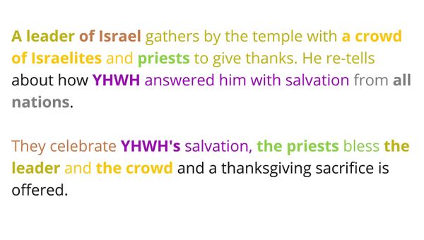 Psalm 118 - PA Mini-Story.jpg