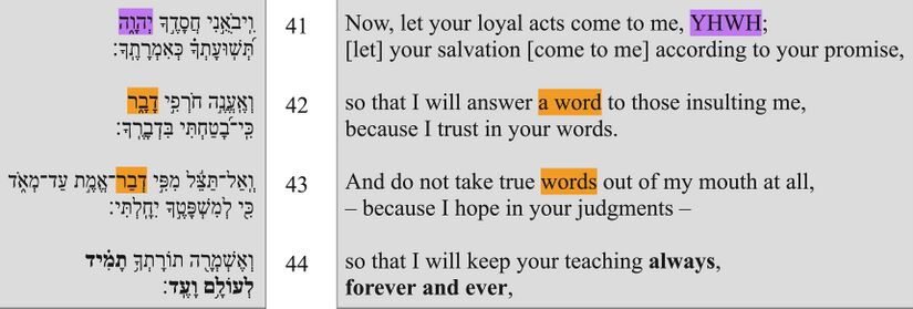 Psalm 119.41-44 poetic structure.jpg