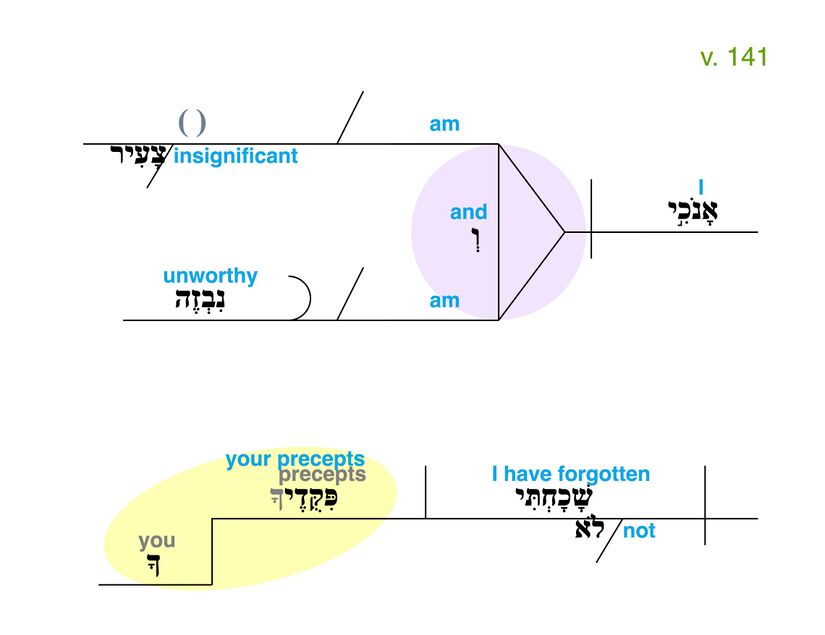Psalm 119 - Grammatical Diagram v. 141.jpg