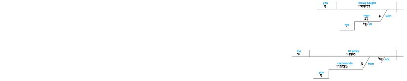 Psalm 119 - Lexical v. 10.jpg