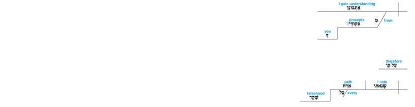 Psalm 119 - Lexical v. 104.jpg