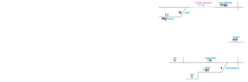 Psalm 119 - Lexical v. 107.jpg