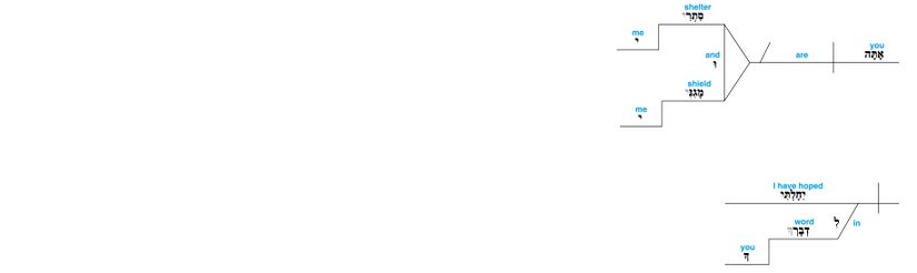 Psalm 119 - Lexical v. 114.jpg