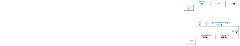 Psalm 119 - Lexical v. 125.jpg