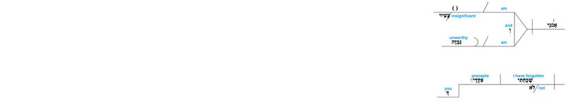 Psalm 119 - Lexical v. 141.jpg