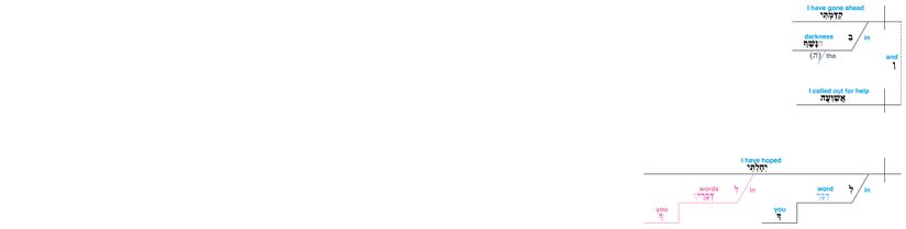 Psalm 119 - Lexical v. 147.jpg