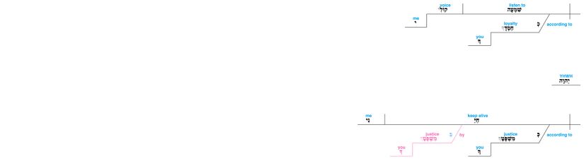 Psalm 119 - Lexical v. 149.jpg