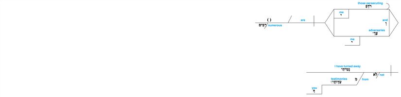 Psalm 119 - Lexical v. 157.jpg