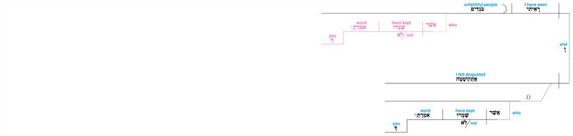 Psalm 119 - Lexical v. 158.jpg