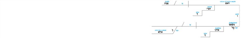 Psalm 119 - Lexical v. 160.jpg