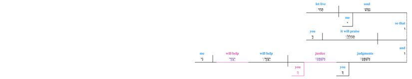 Psalm 119 - Lexical v. 175.jpg