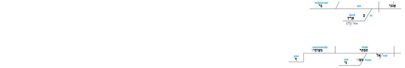 Psalm 119 - Lexical v. 19.jpg