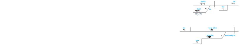 Psalm 119 - Lexical v. 25.jpg