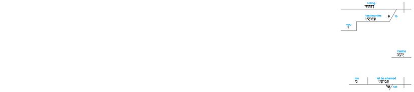 Psalm 119 - Lexical v. 31.jpg