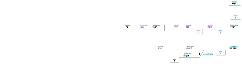 Psalm 119 - Lexical v. 41.jpg