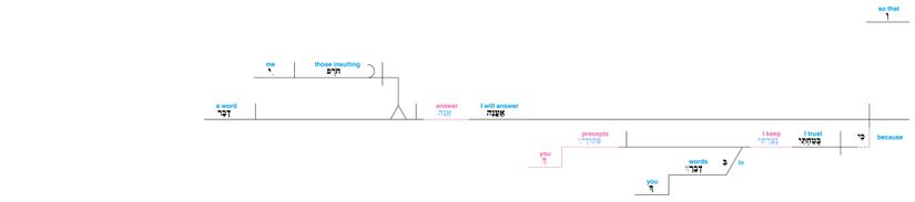 Psalm 119 - Lexical v. 42.jpg