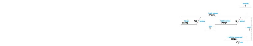 Psalm 119 - Lexical v. 46.jpg