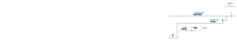 Psalm 119 - Lexical v. 47.jpg