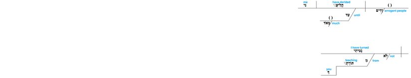 Psalm 119 - Lexical v. 51.jpg