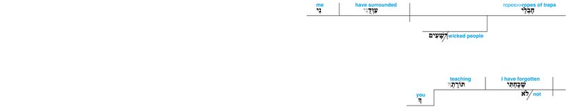 Psalm 119 - Lexical v. 61.jpg