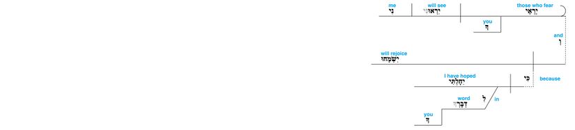 Psalm 119 - Lexical v. 74.jpg