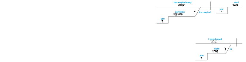 Psalm 119 - Lexical v. 81.jpg