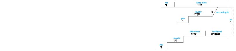 Psalm 119 - Lexical v. 88.jpg