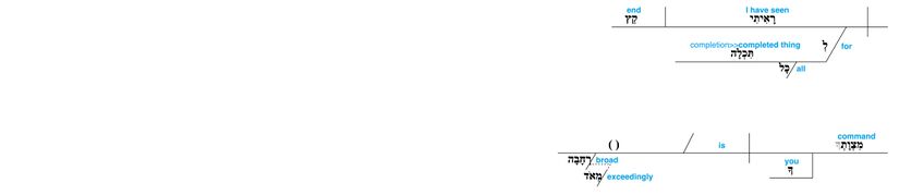 Psalm 119 - Lexical v. 96.jpg