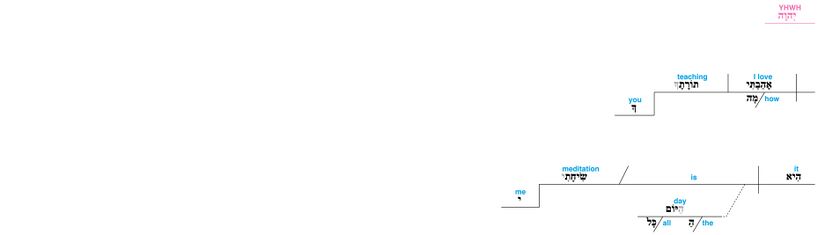 Psalm 119 - Lexical v. 97.jpg