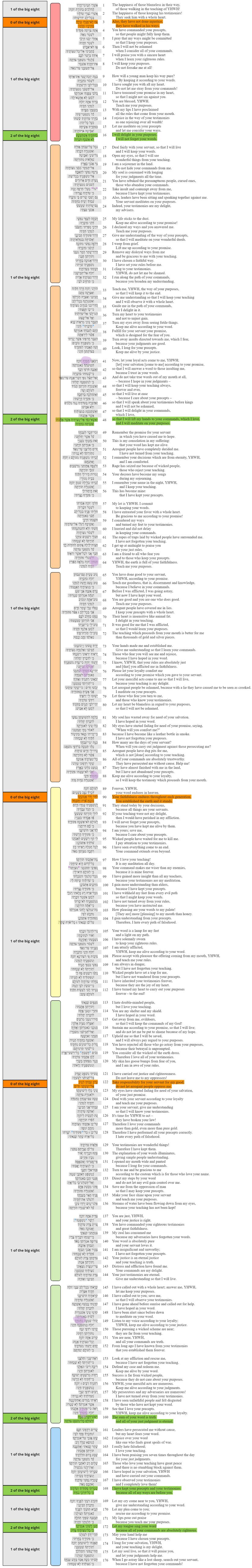 Psalm 119 - Poetic Feature 2.jpg