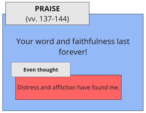 Psalm 119 - SA vv. 137-144.jpg