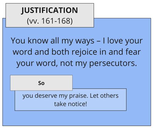 Psalm 119 - SA vv. 161-168.jpg