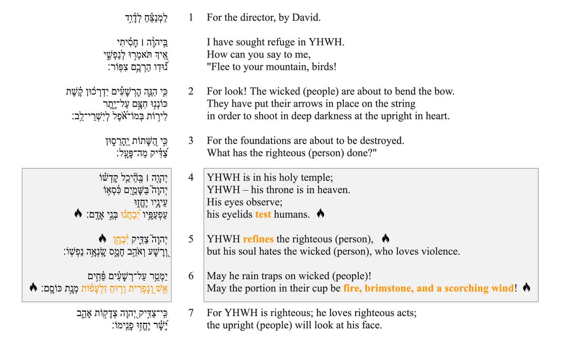 Psalm 11 - Poetic feature 2.jpg