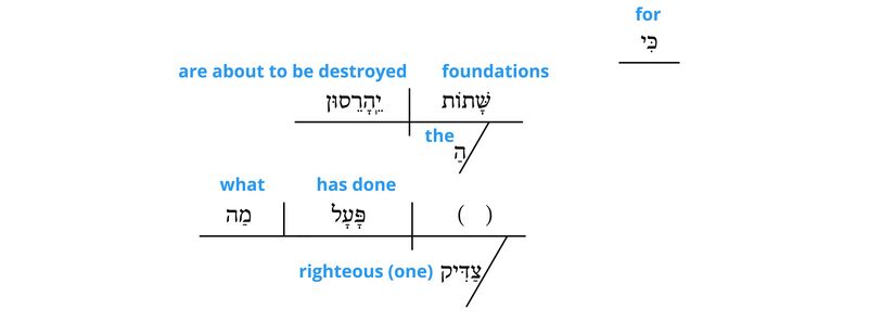 Psalm 11 - grammar 3.jpg
