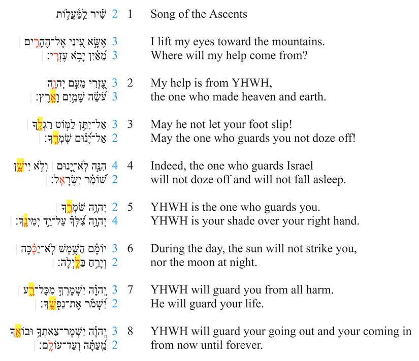 Psalm 121 - Line division.jpg