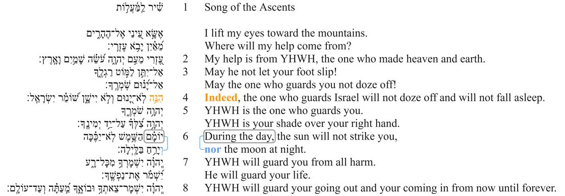 Psalm 121 - Macrosyntax.jpg