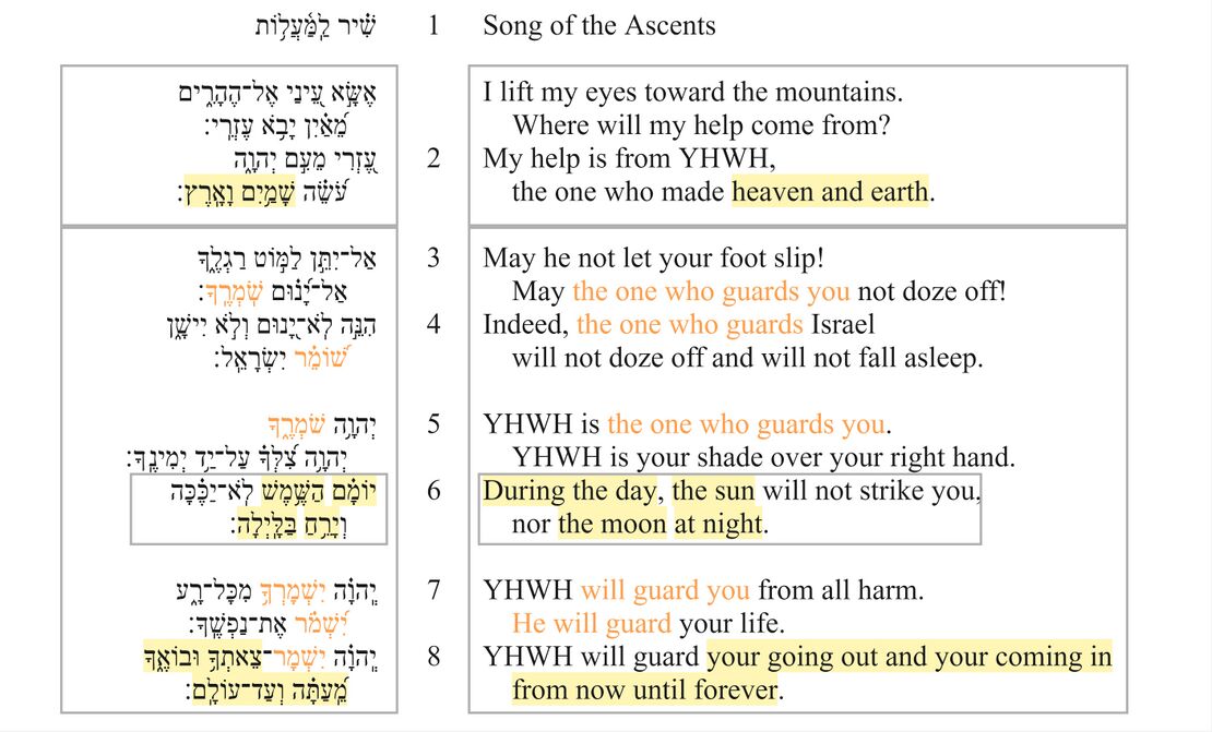 Psalm 121 - Poetic Feature 2.jpg