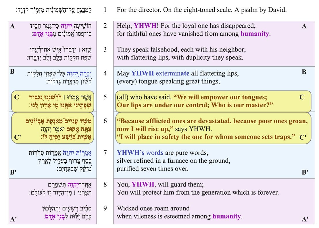 Psalm 12 - Poetic feature 1.jpg