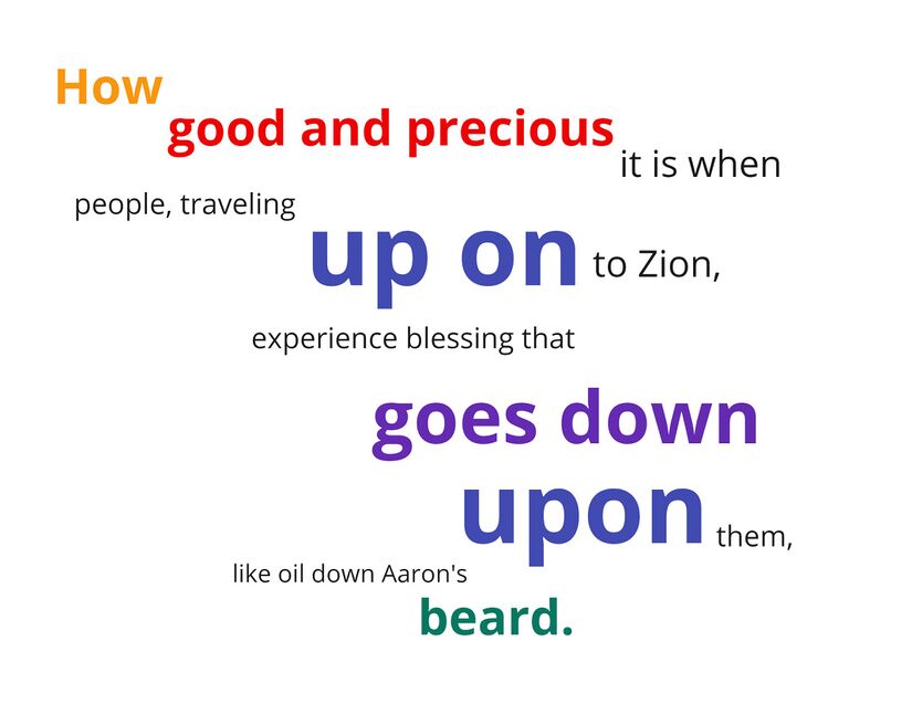 Psalm 133 - Repeated Roots Summary.jpg