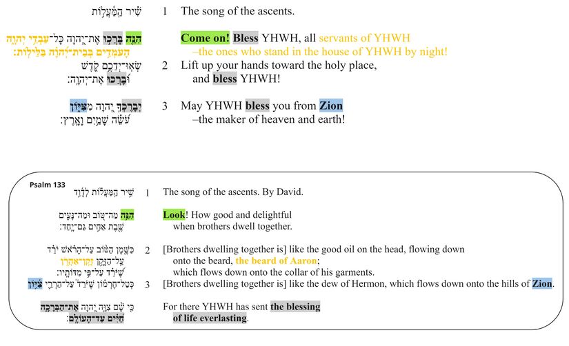 Psalm 134 - Poetic feature 3.jpg
