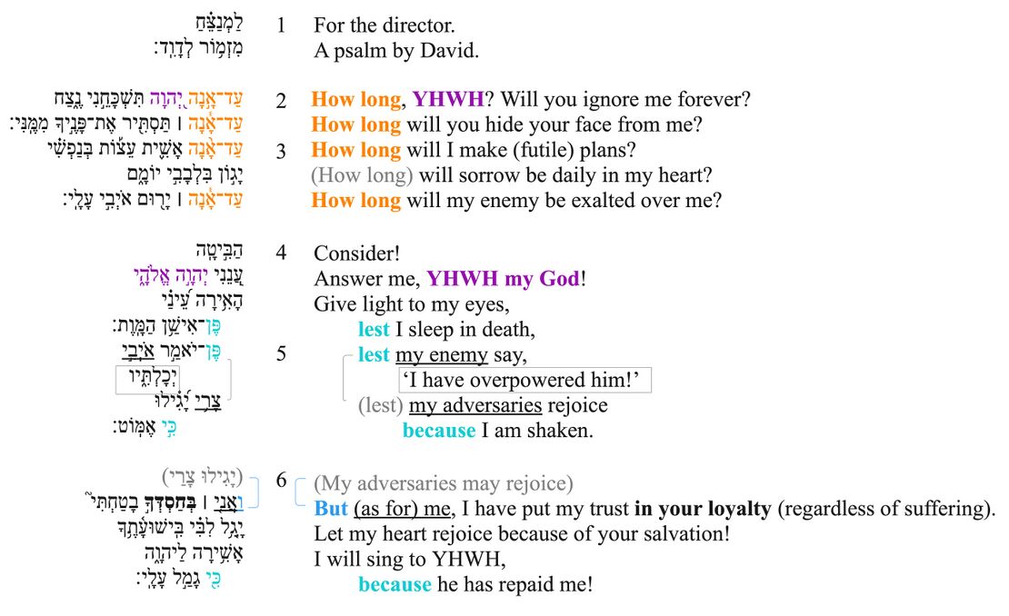 Psalm 13 - Macrosyntax.jpg